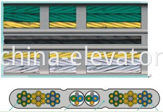 Elevator Flat Traveling Cable ≤4m/s 